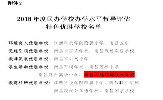 熱烈祝賀南昌向遠(yuǎn)軌道技術(shù)學(xué)校2016、2017、2018連續(xù)三年被南昌市教育局評定為“優(yōu)秀等級學(xué)校”!
